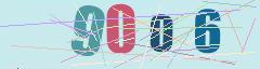 CAPTCHA validation image
